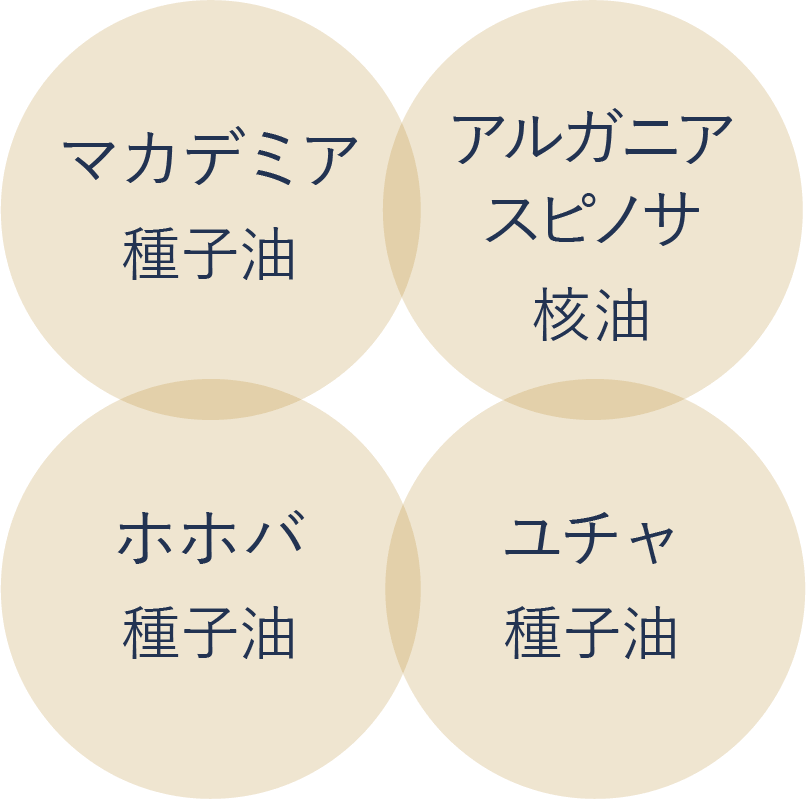 マカデミア種子油、アルガニアスピノサ核油、ホホバ種子油、ユチャ種子油