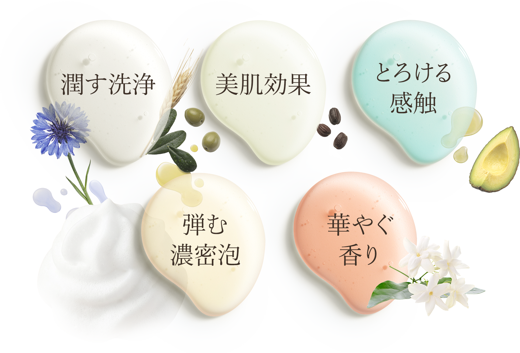 ハイドレイティング シャワーオイル | SABON サボン ハイドレイティング シャワーオイル | SABON サボン
