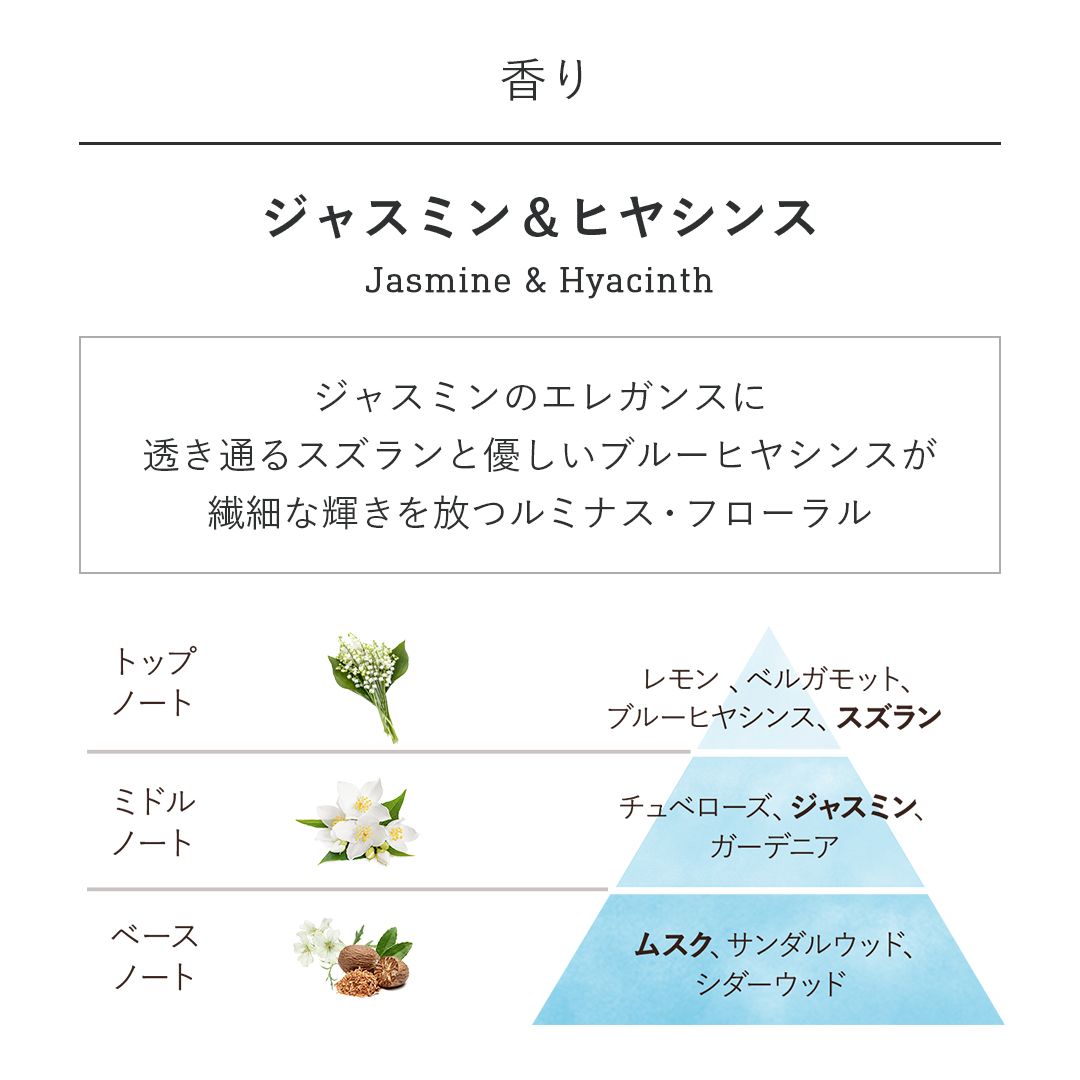 アロマ(100mL) ジャスミン&ヒヤシンスの商品画像