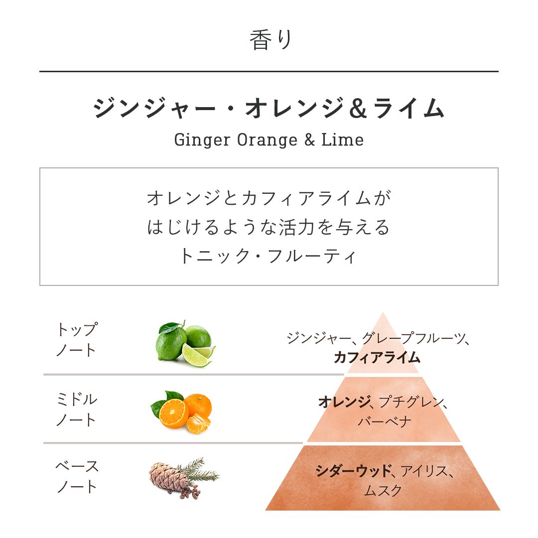 アロマ ジンジャー・オレンジ&ライムの商品画像
