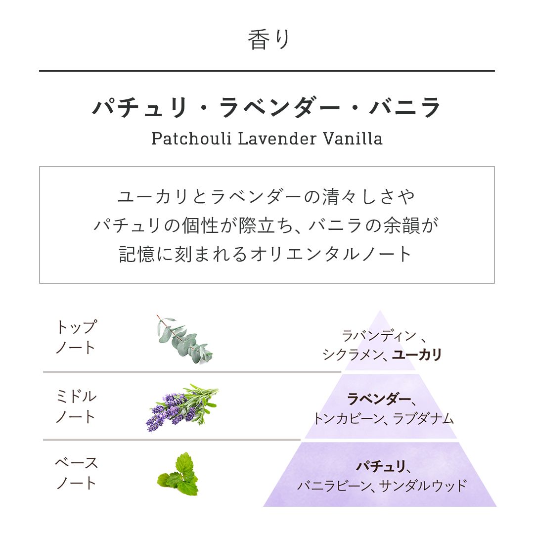 アロマ(100mL) パチュリ・ラベンダー・バニラの商品画像