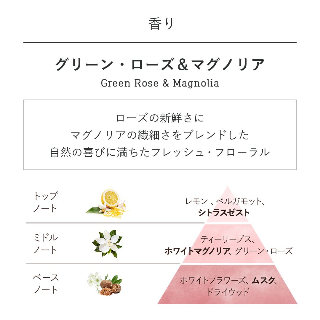 アロマ グリーン・ローズ&マグノリアの商品画像