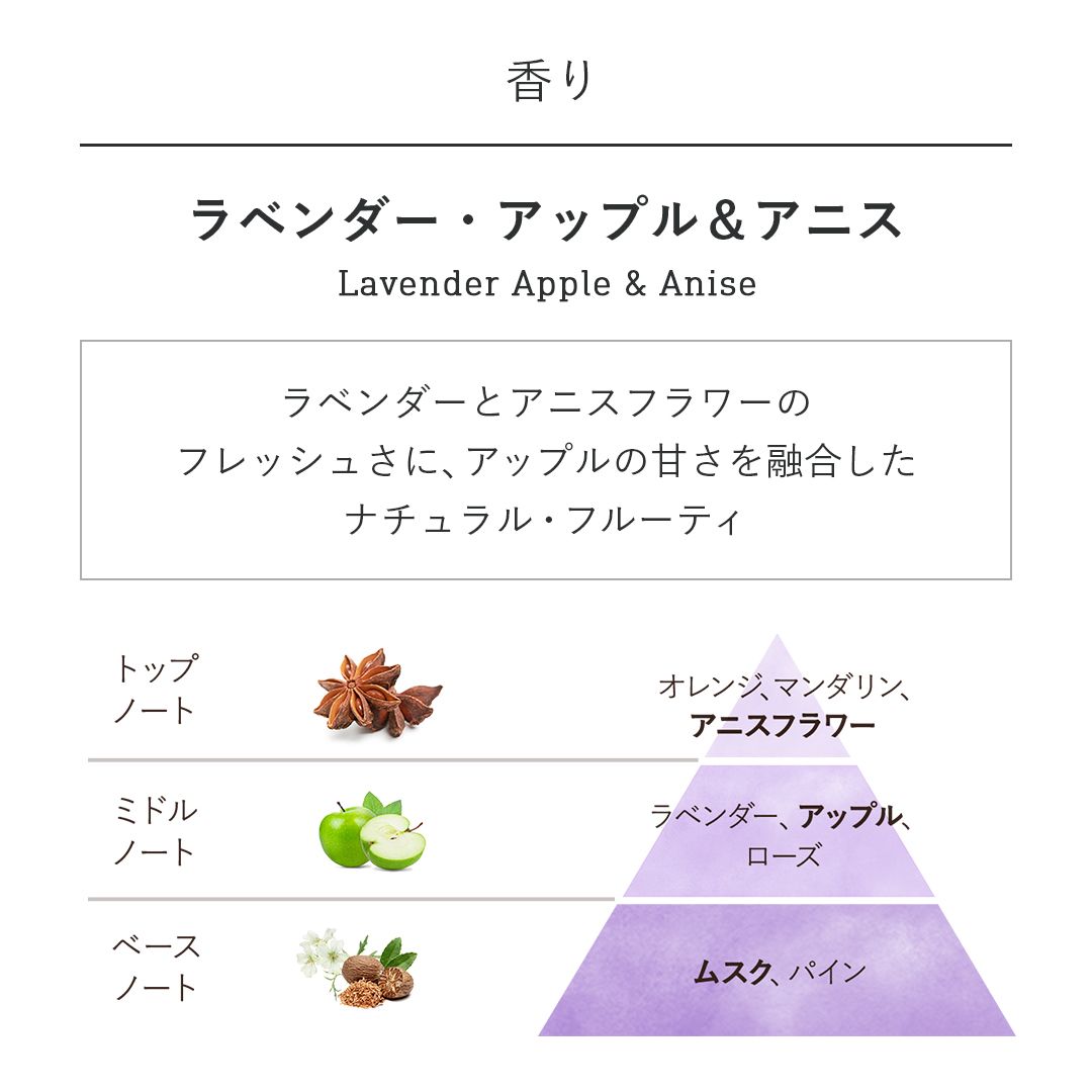 アロマ ラベンダー・アップル&アニスの商品画像