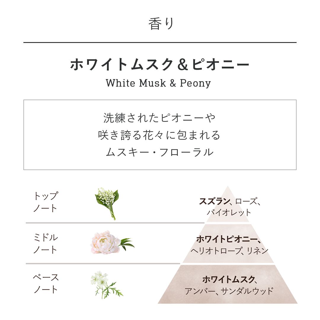 アロマ ホワイトムスク&ピオニーの商品画像