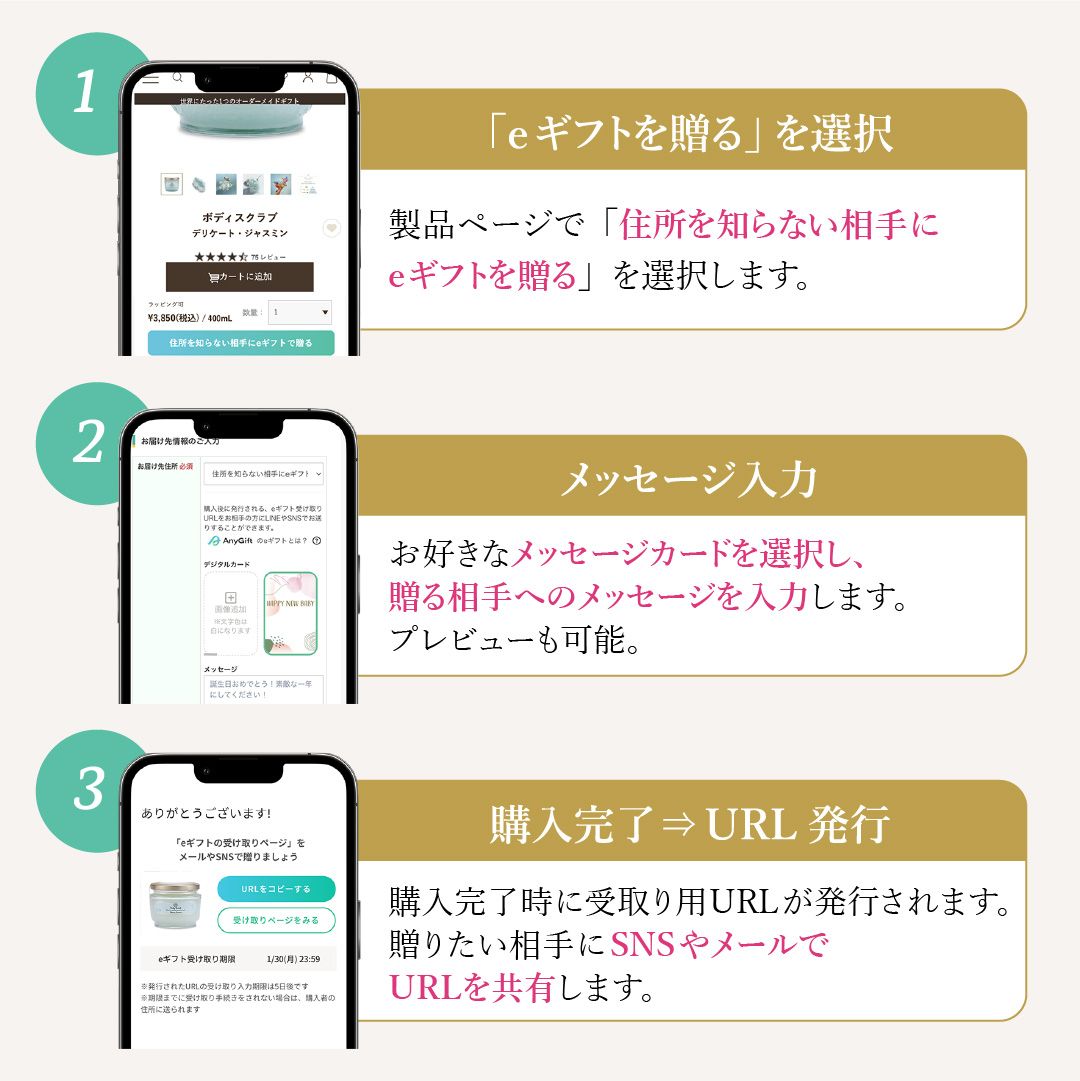 【お相手が香りを選べるeギフト】 ボディローション(ボトル) の商品画像