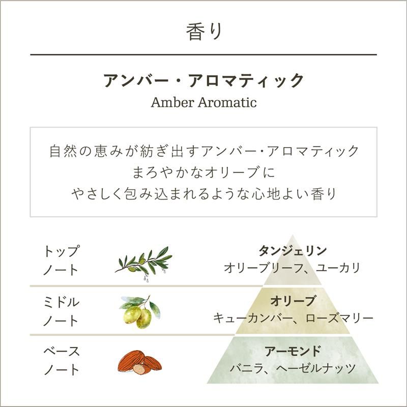 シャワーオイルS オリーブ・ブリスの商品画像