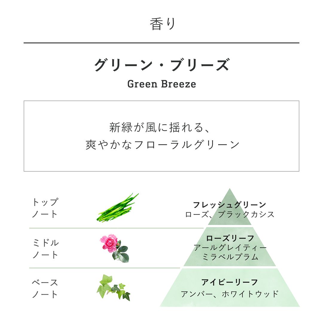 シャワーオイルS グリーン・ブリーズの商品画像
