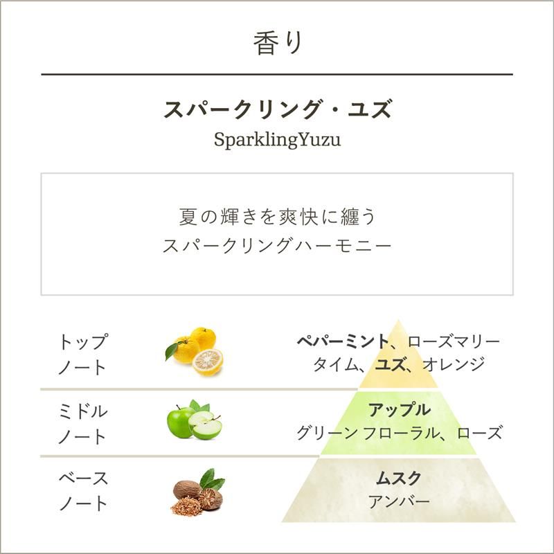 ボディミスト スパークリング・ユズの商品画像