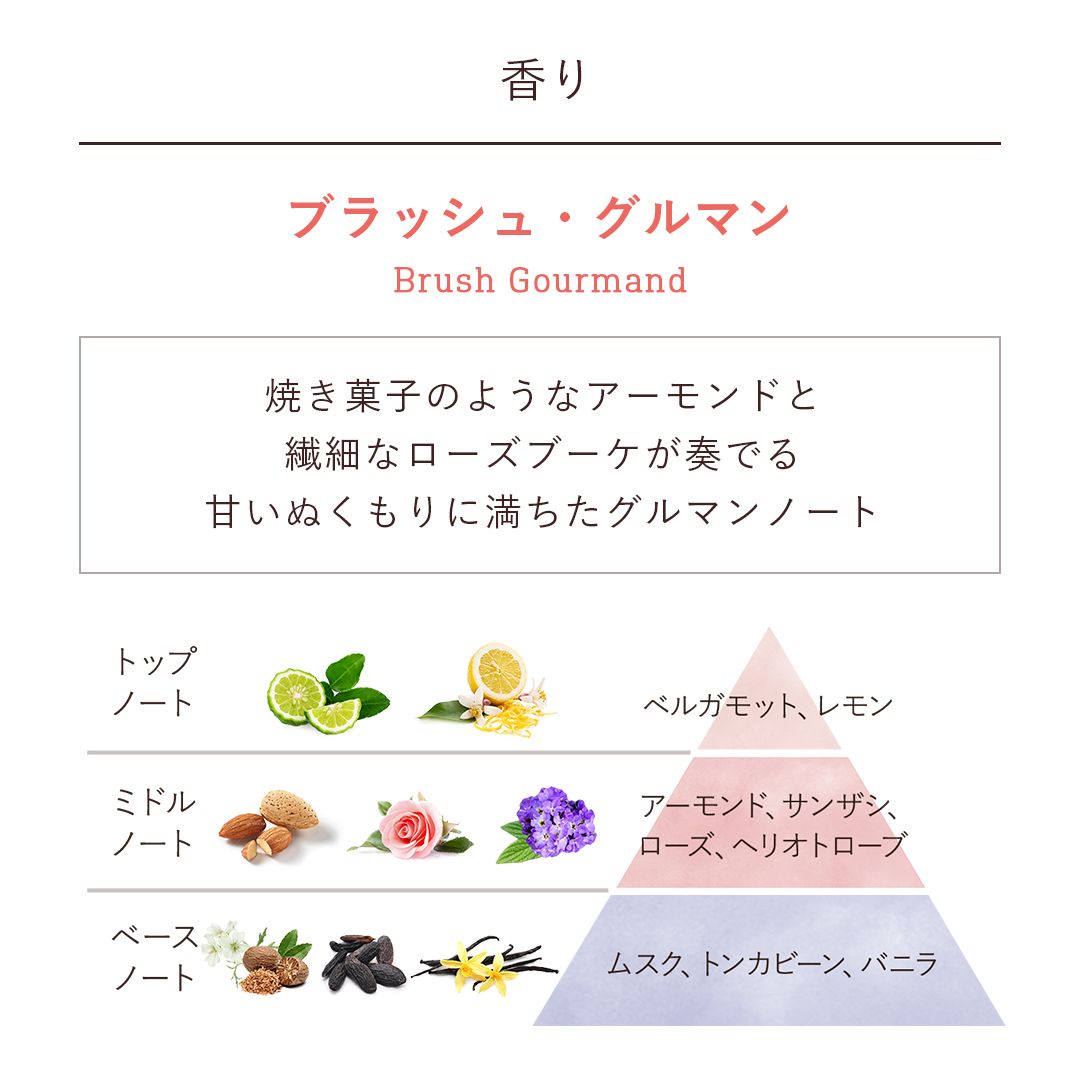 キャンドル ブラッシュ・グルマンの商品画像
