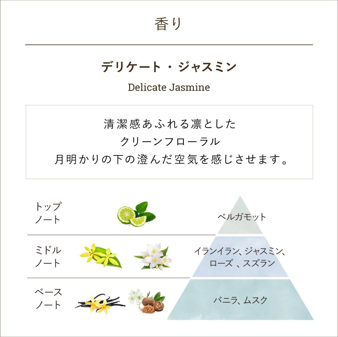 バスソルト デリケート・ジャスミンの商品画像