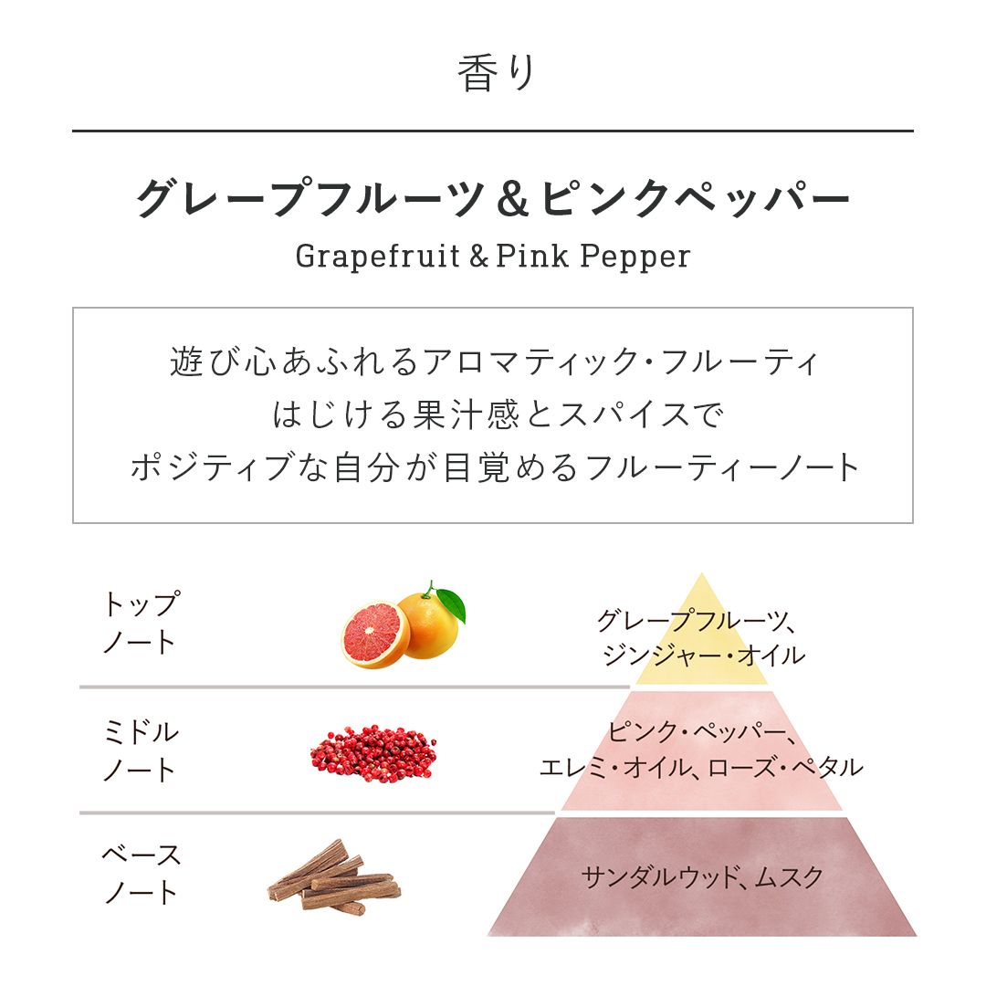 オー ドゥ サボン 30mL グレープフルーツ&ピンクペッパーの商品画像