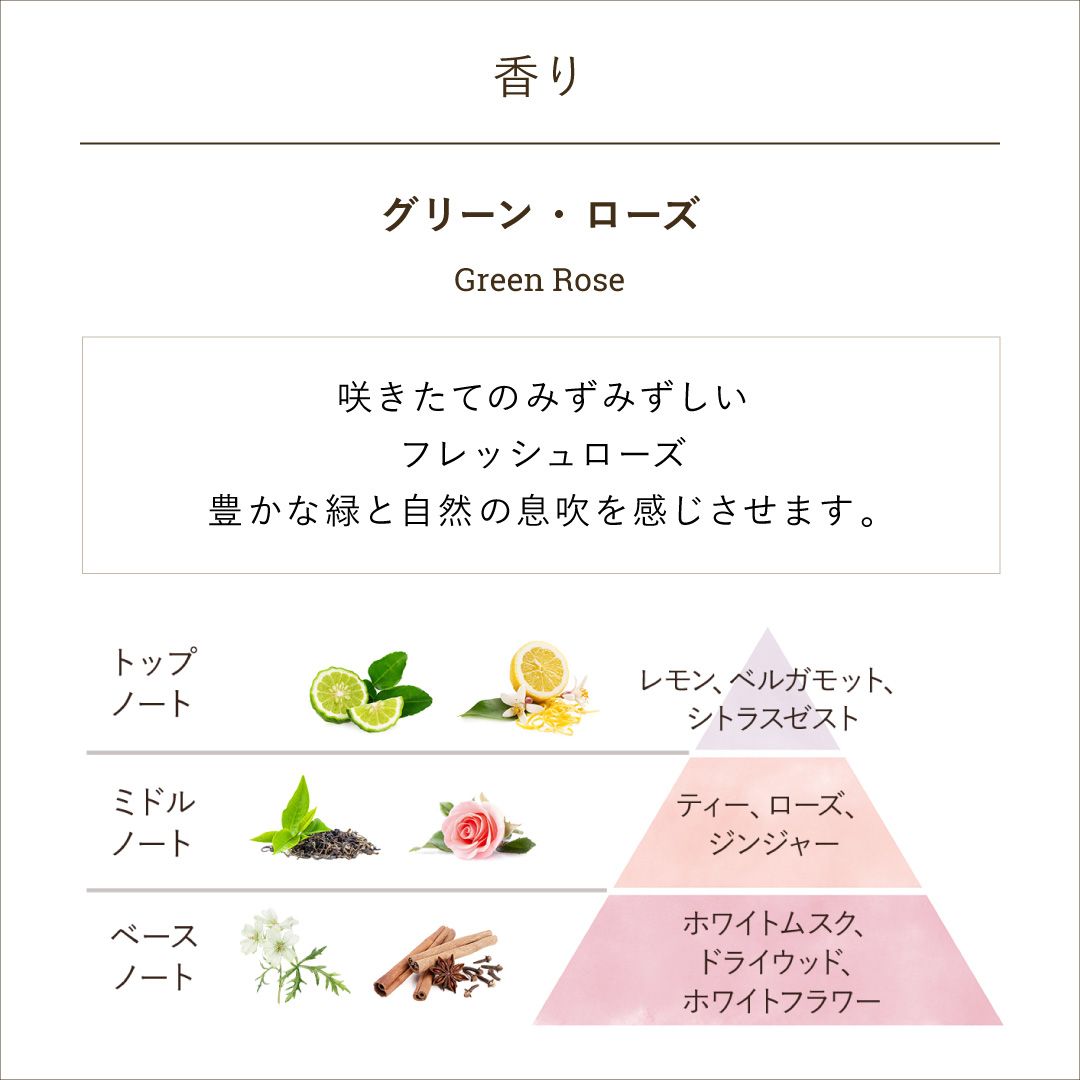 リフレッシュハンドミスト グリーン・ローズの商品画像