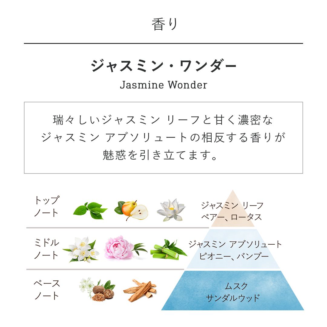 バスタイムキット ジャスミン・ワンダーの商品画像