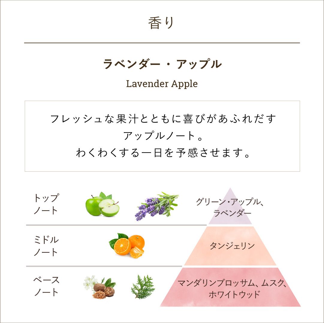 ハンドクリーム(ボトル) ラベンダー・アップルの商品画像