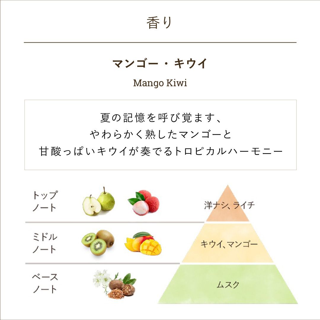 シャワーオイル マンゴー・キウイの商品画像