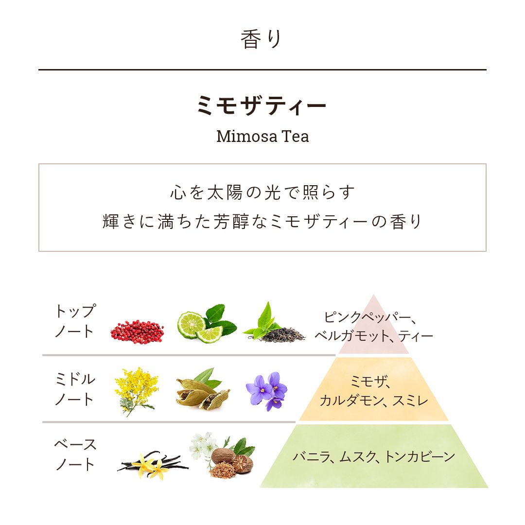 ミネラルパウダー ミモザティーの商品画像