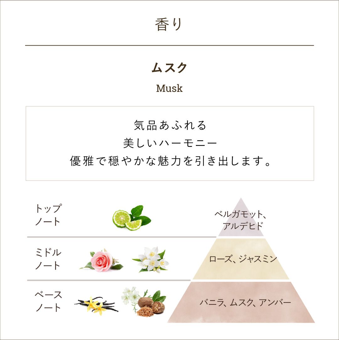 シャワーオイル ムスクの商品画像