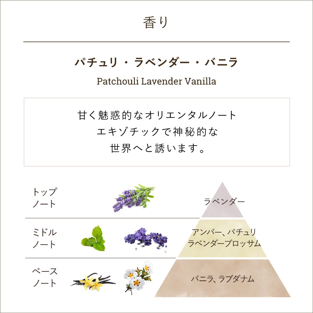 リフレッシュ ハンドジェル 200mL パチュリ・ラベンダー・バニラの商品画像