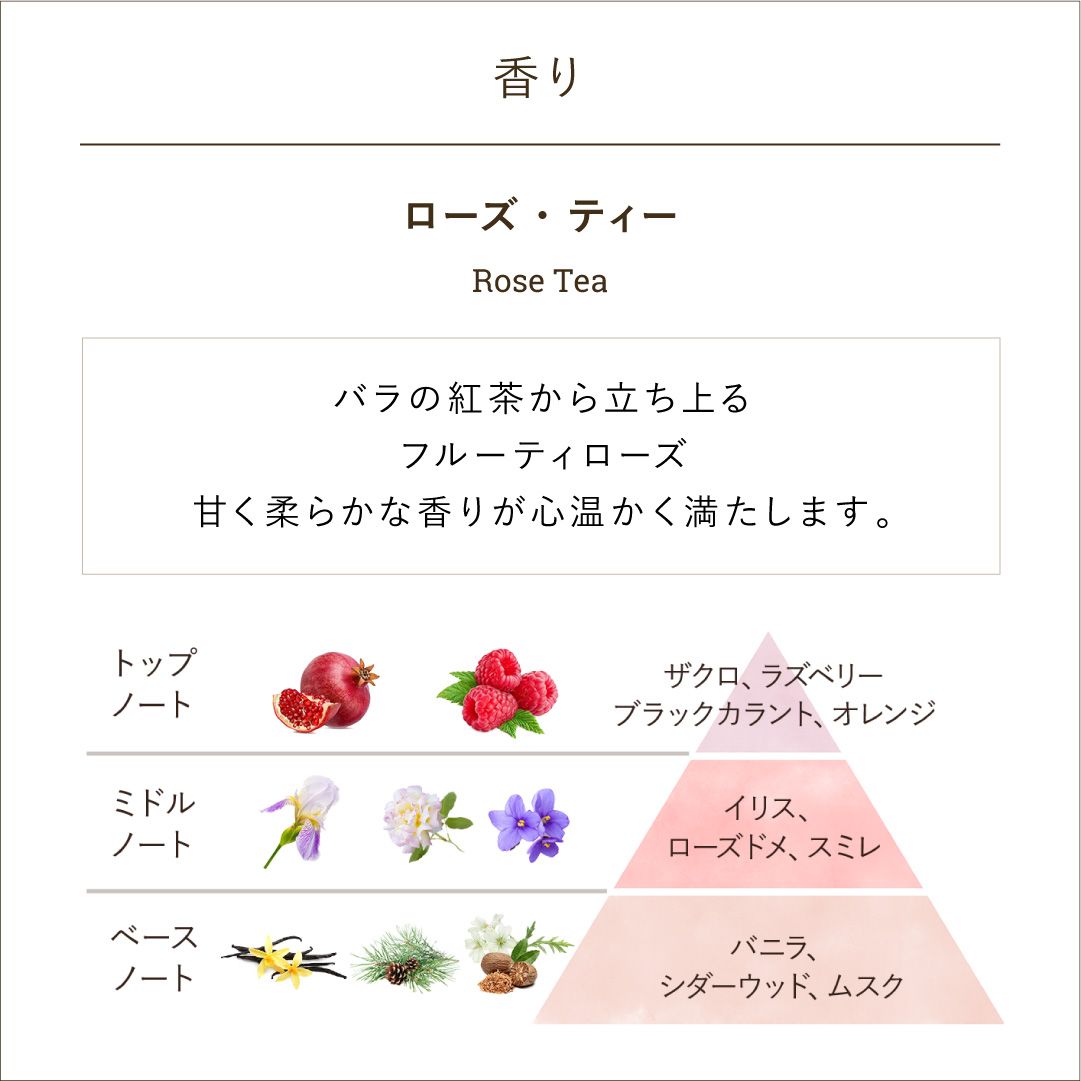 シルキーボディミルク ローズティーの商品画像